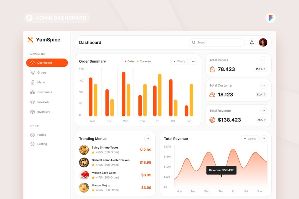 ui.ページ Zenix : Crypto Trading Frontend Bootstrap template